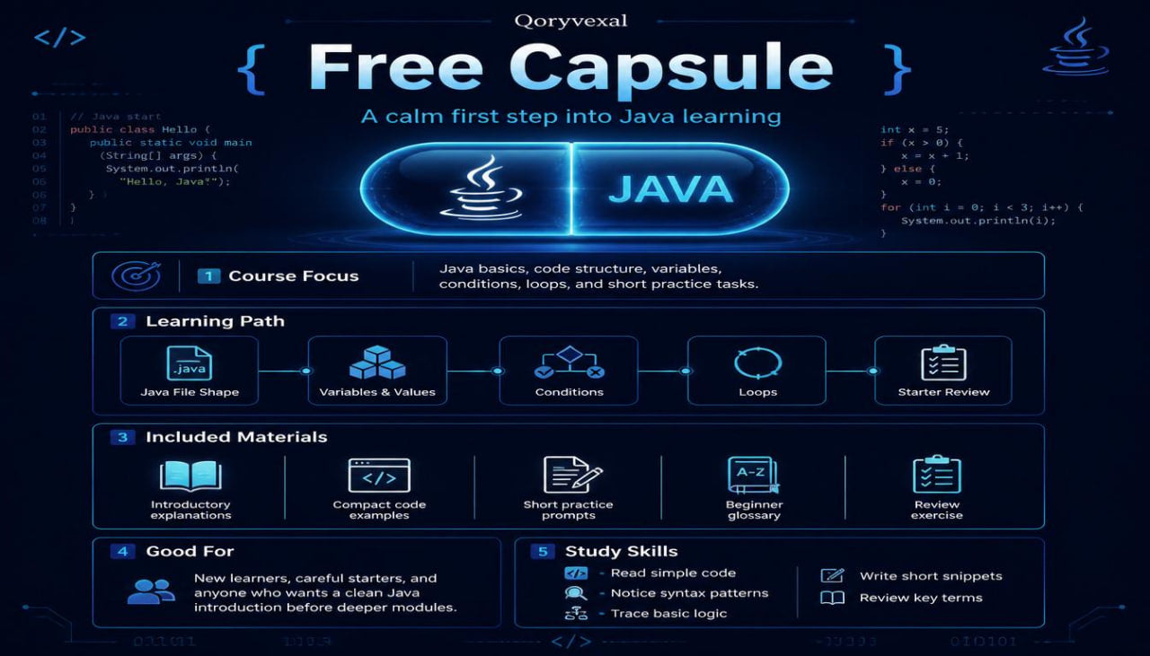 Promotional graphic for a free Java learning course on a dark background with blue and white text.