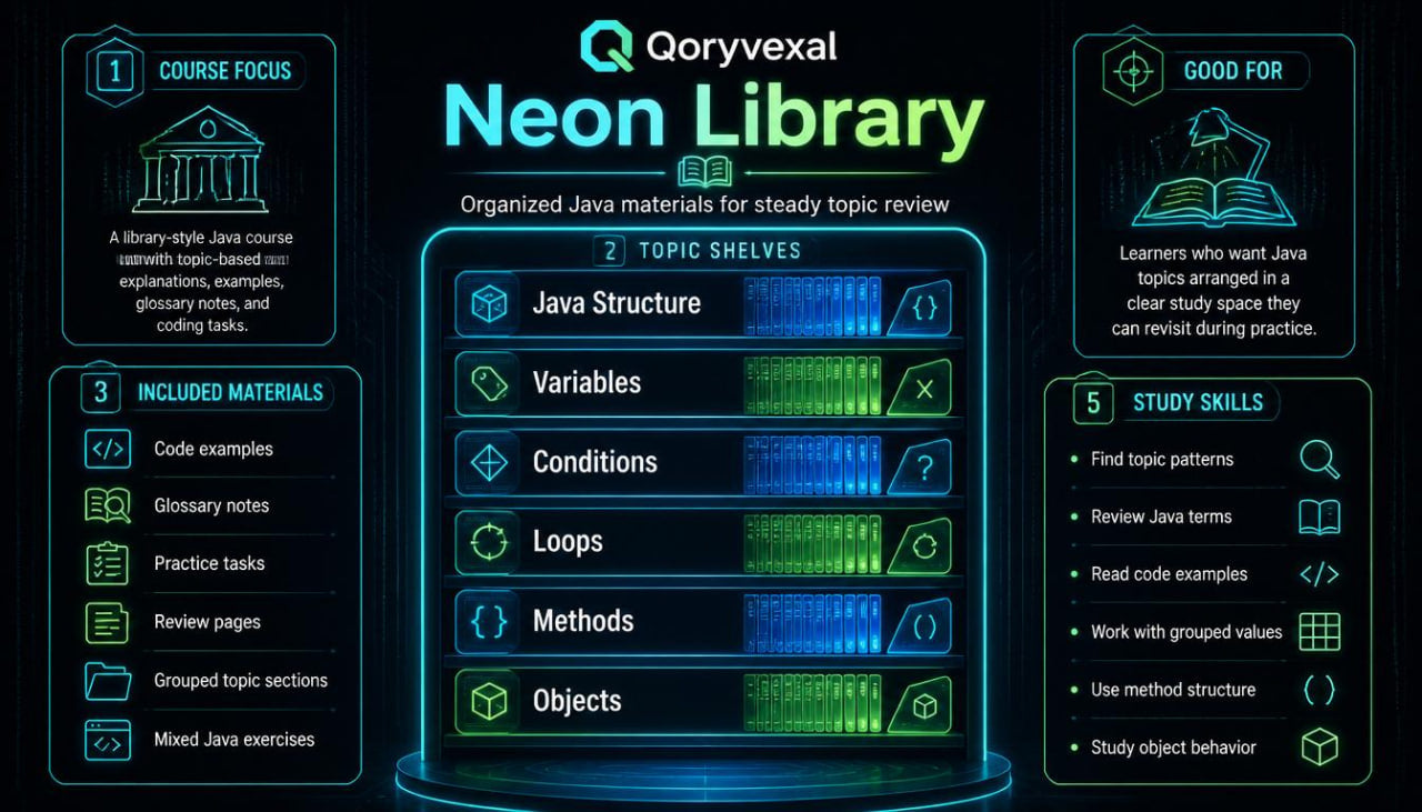 Qoryvexal Neon Library software interface with neon green and blue text on a black background