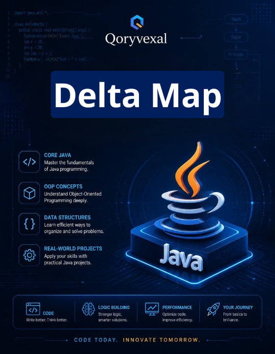 Book cover of 'Delta Map' by Qoryvexal with Java logo on a dark background