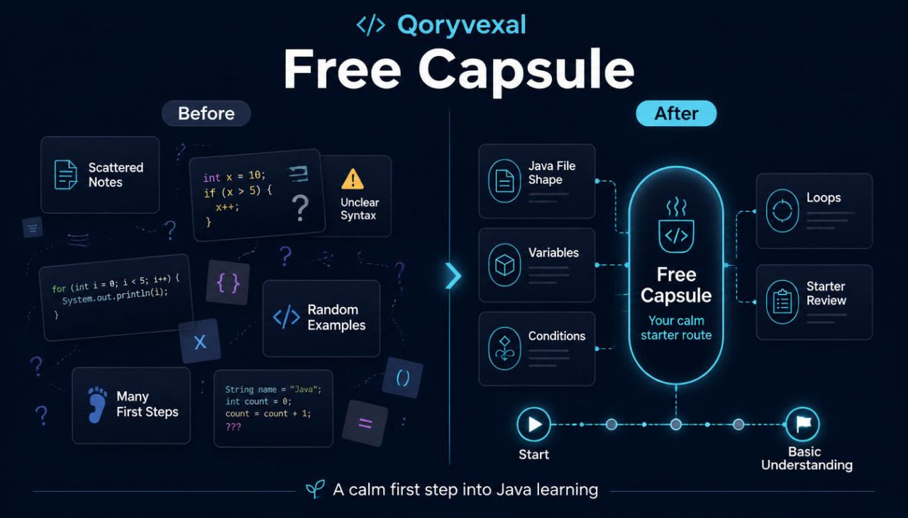 Qoryvexal Free Capsule graphic with educational content on a dark background
