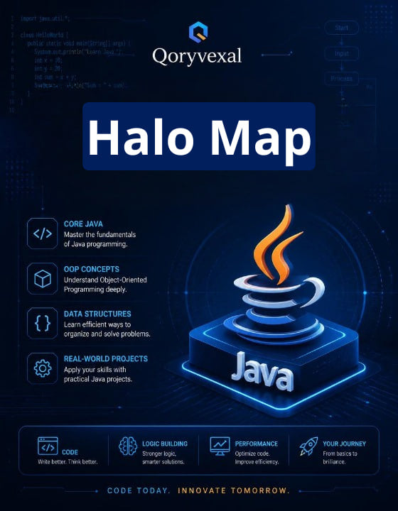 Book cover of 'Halo Map' by Qoryvexal with Java logo and programming elements on a dark background.