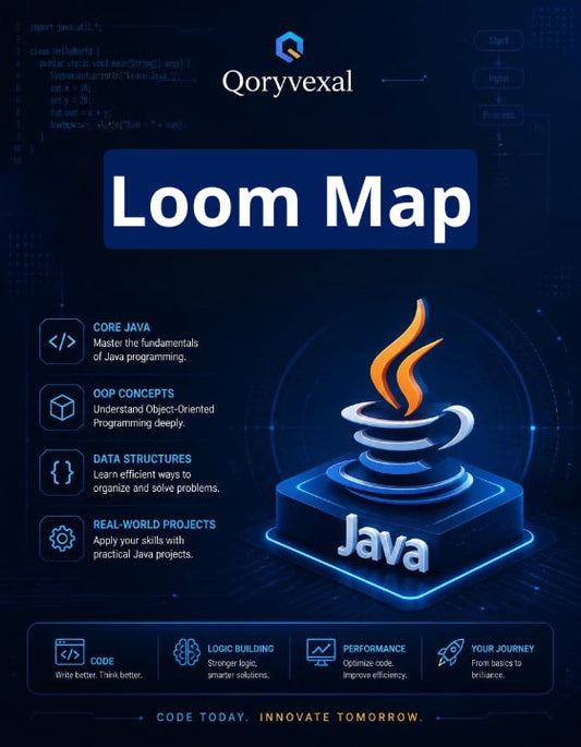 Cover of Qoryvexal Loom Map with Java logo on a dark background
